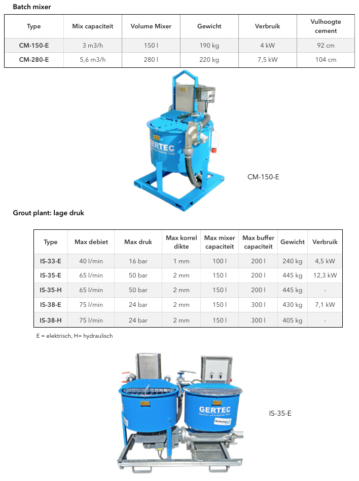 GERTEC 1