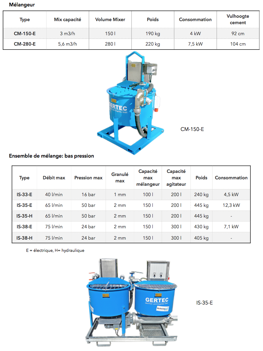 GERTEC FR 1