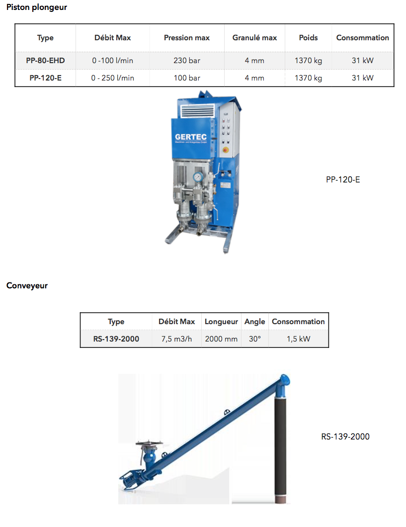 GERTEC FR 3