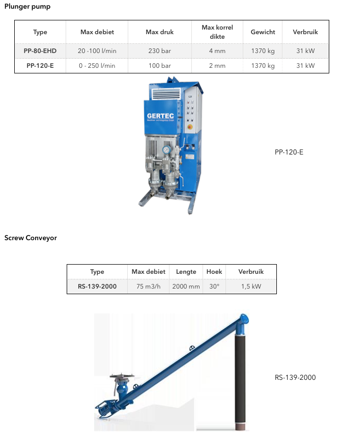 GERTEC Plunger