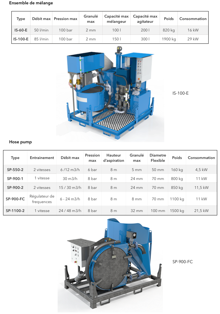 GERTEC-FR2