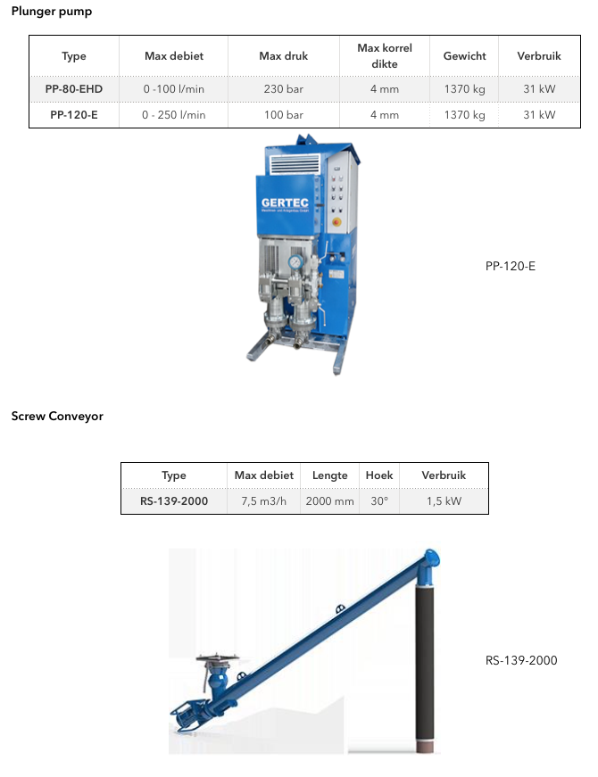 GERTEC 3