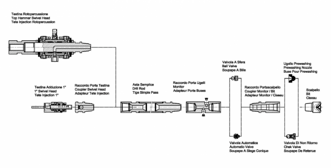 Jet 1-90